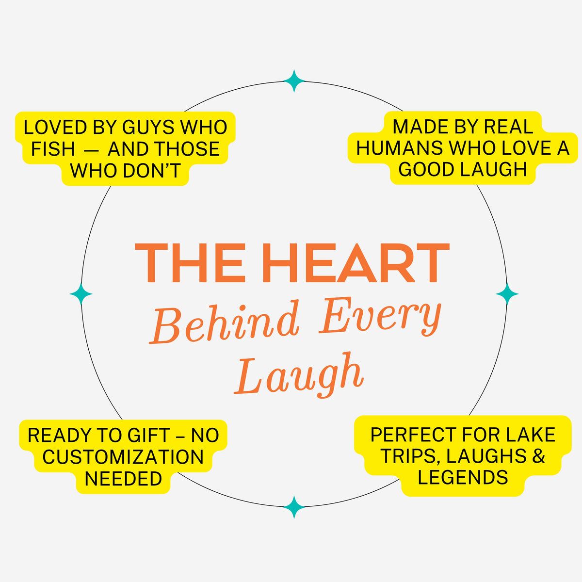 Yippee Daisy brand story graphic explaining humor, quality, and thoughtful design behind every product