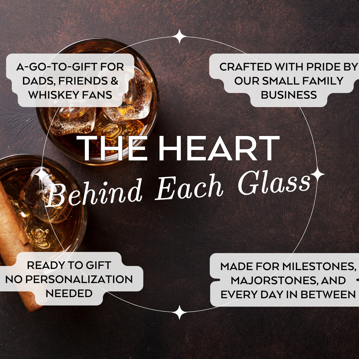 Flat lay of whiskey glasses with text detailing small business care and engraving story